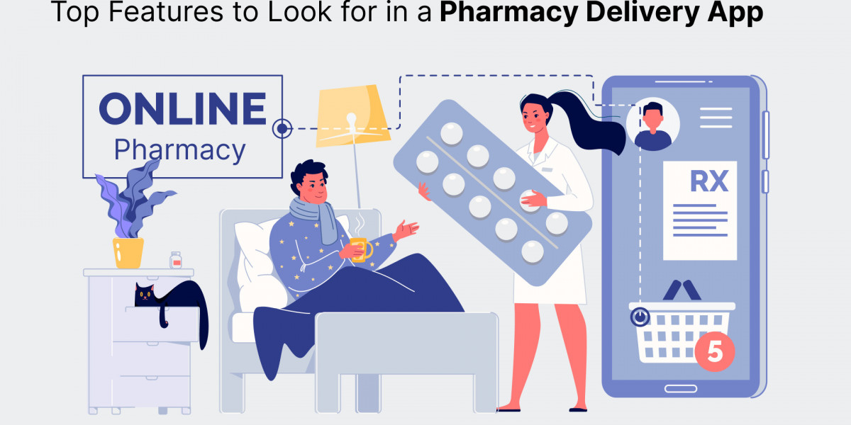 Top Features to Look for in a Pharmacy Delivery App