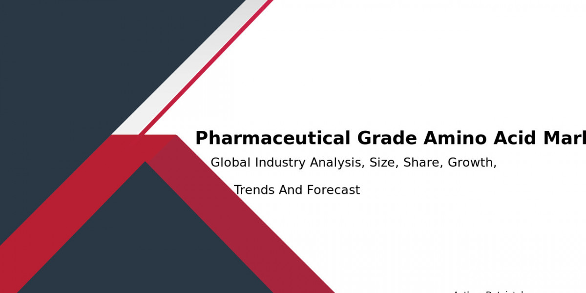 Pharmaceutical Grade Amino Acid Market Growth, Trends, and Analysis 2032