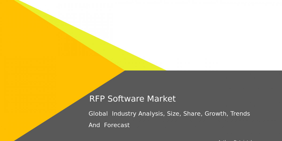 RFP Software Market Size and Industry Forecast to 2032