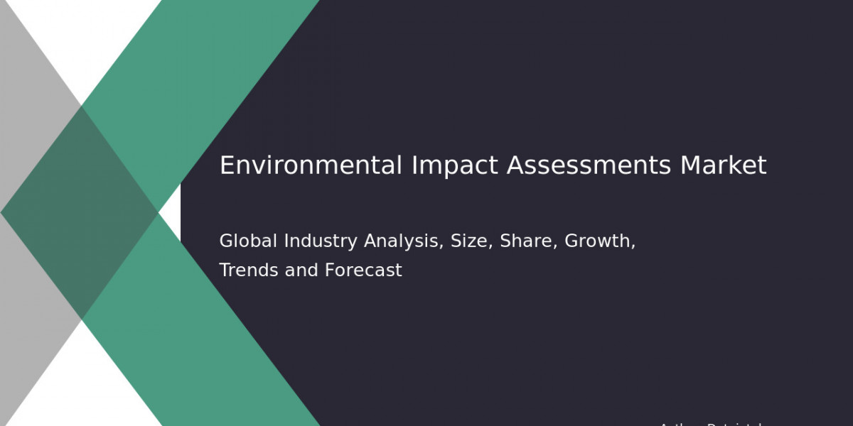 Environmental Impact Assessments Market Evolution & Future Prospects 2032