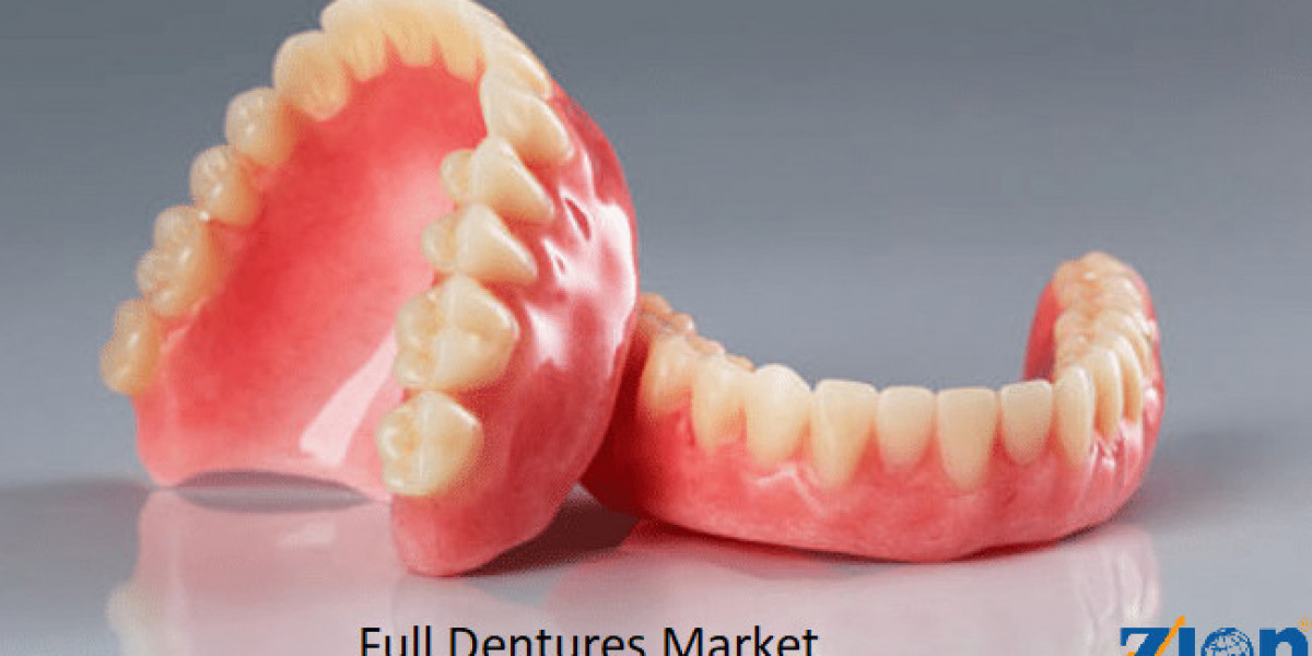 Full Dentures Market Size, Share, Analysis & Segmentation, Forecast 2024 - 2032