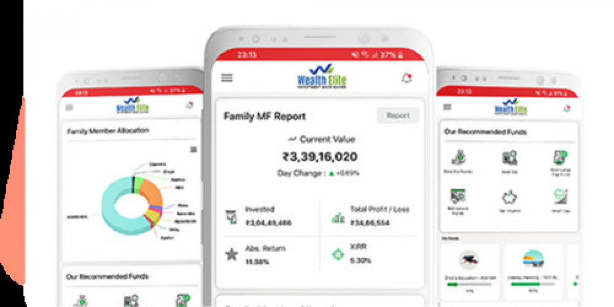 Can MFDs Offer Goal-Based Planning Easily with Mutual Fund Software?