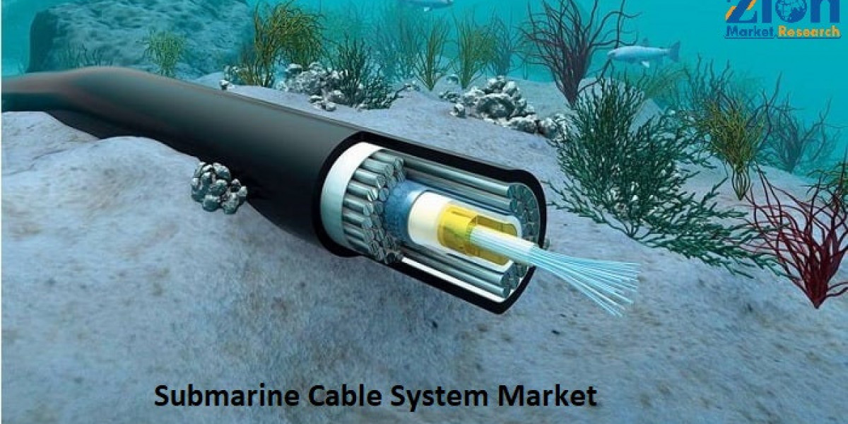 Submarine Cable System Market Size, Analyzing Innovations, Trends, Analysis, 2032, and Growth Opportunities