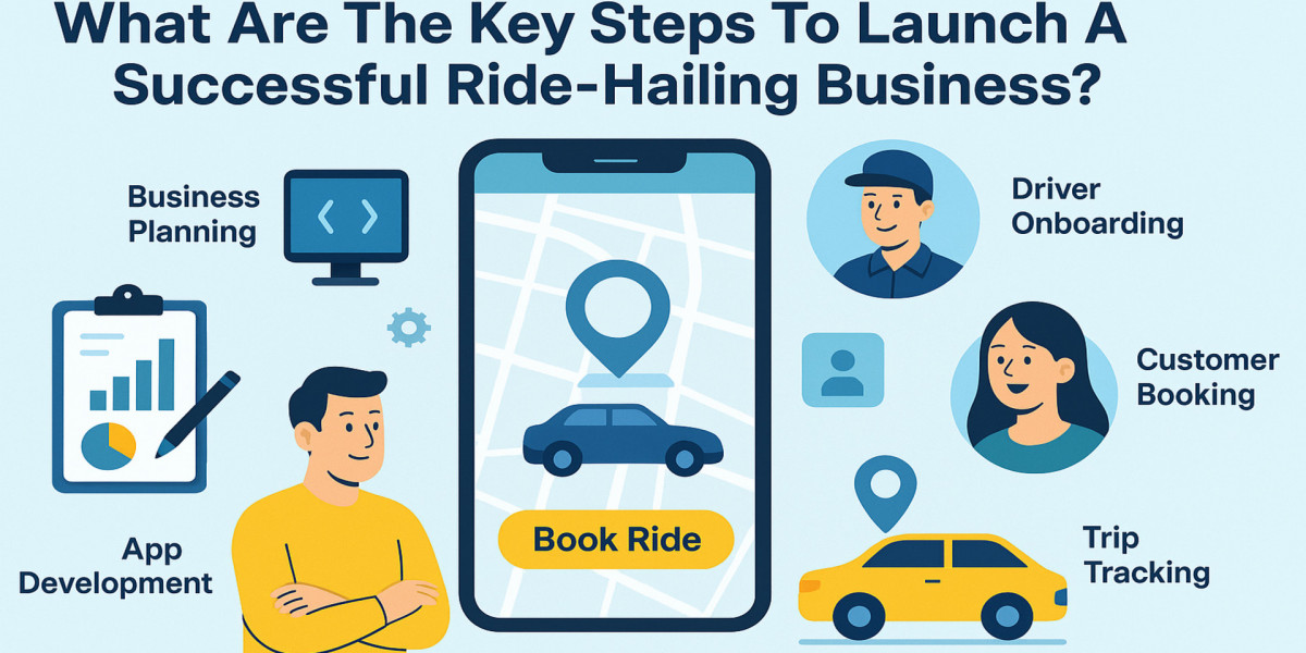 What Are The Key Steps To Launch A Successful Ride-Hailing Business?