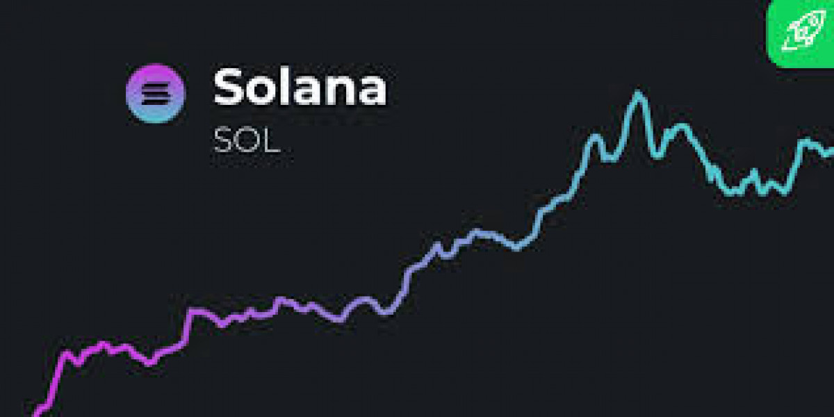 Solana Current Price: A Complete Market Breakdown by Bitget
