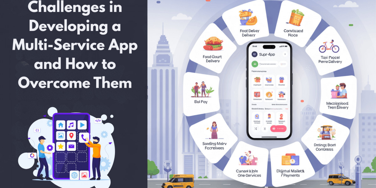Challenges in Developing a Multi-Service App and How to Overcome Them