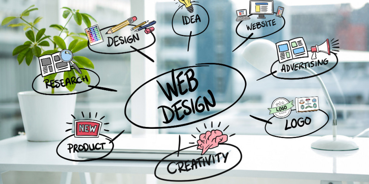 Why Choosing a Marketing Agency Las Vegas with Web Design Expertise Matters