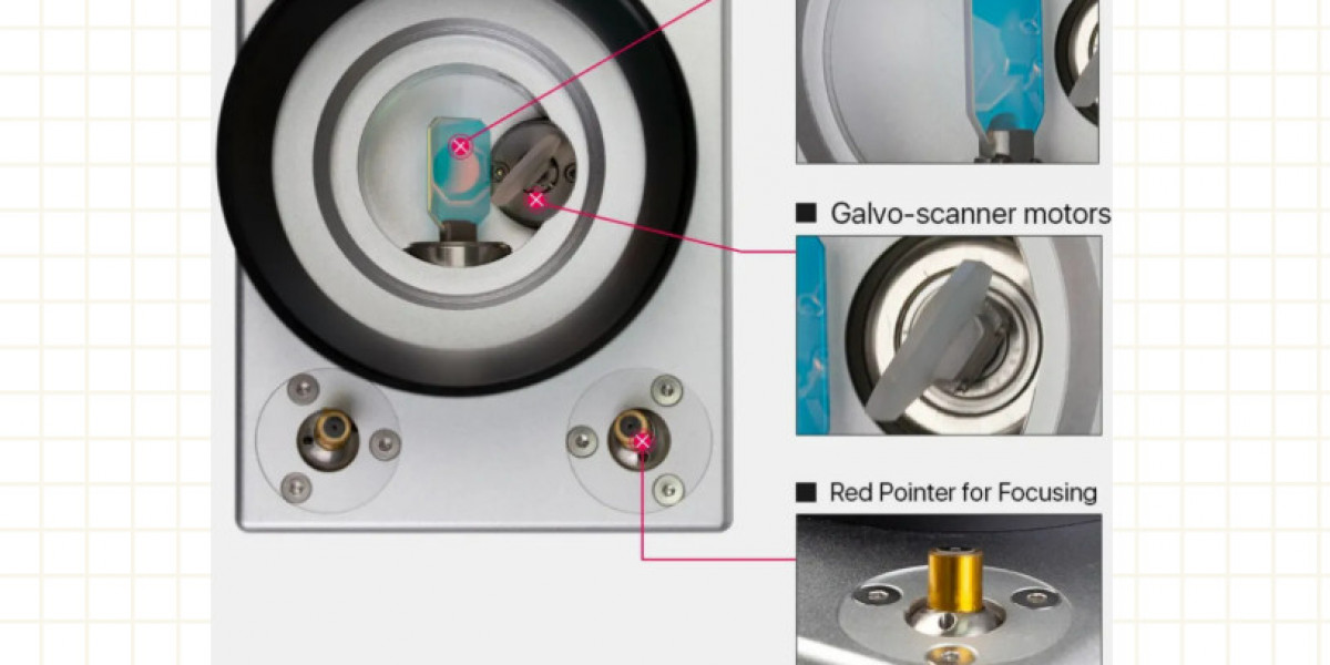 The Rising Importance of Laser Galvanometer Technology in Modern Precision Manufacturing