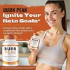 Burn Peak Supplement Offer – Order Today (@burnpeak2025supplement) - Sketchfab