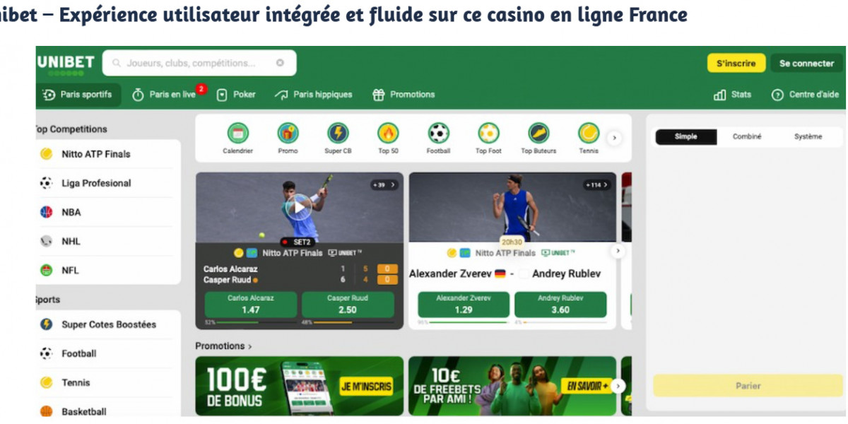 Bonus et Promotions : Comment Profiter du Meilleur Casino en Ligne Fiable en France 2026