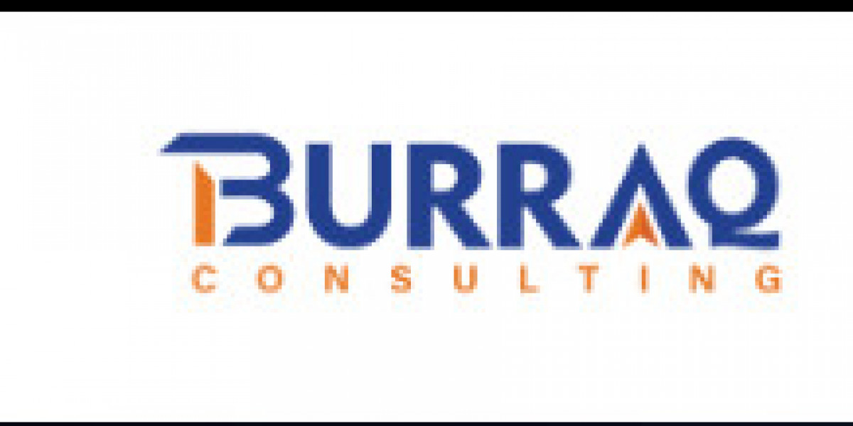 Burraq Consulting – Shaping the Future of Business Success