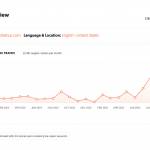 James Vince Profile Picture