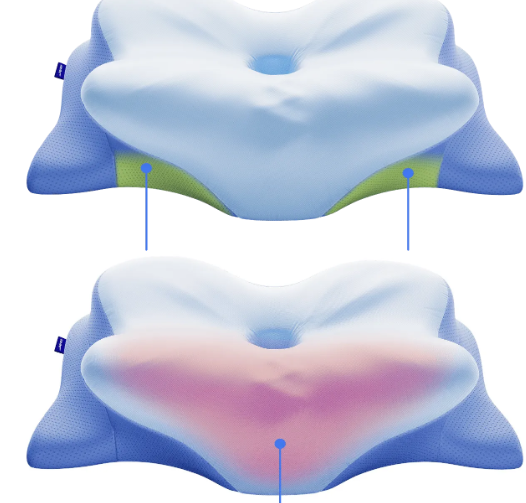 Derila Pillow: Improve Sleep Comfort & Neck Support!