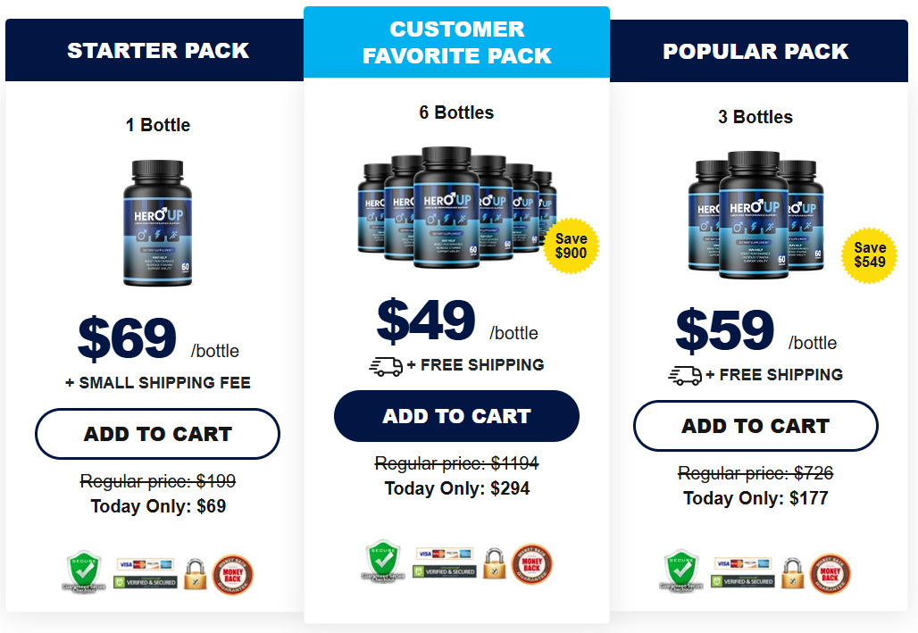 HeroUP Reviews: Honest Results for Men’s Health - Enterprising Core