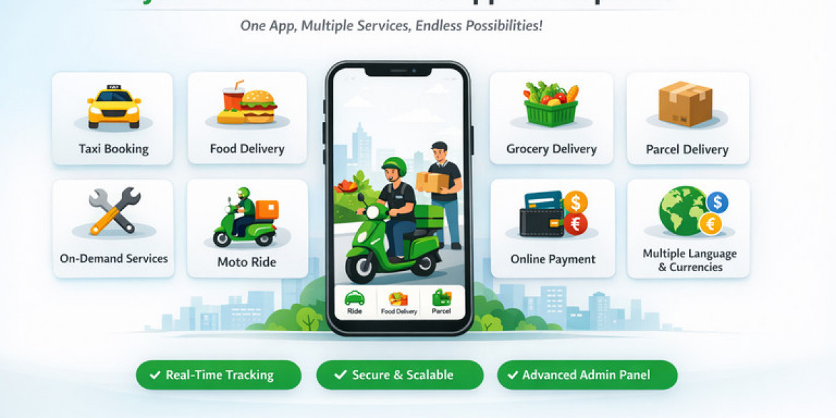 Gojek Clone: Multi-Service App Development