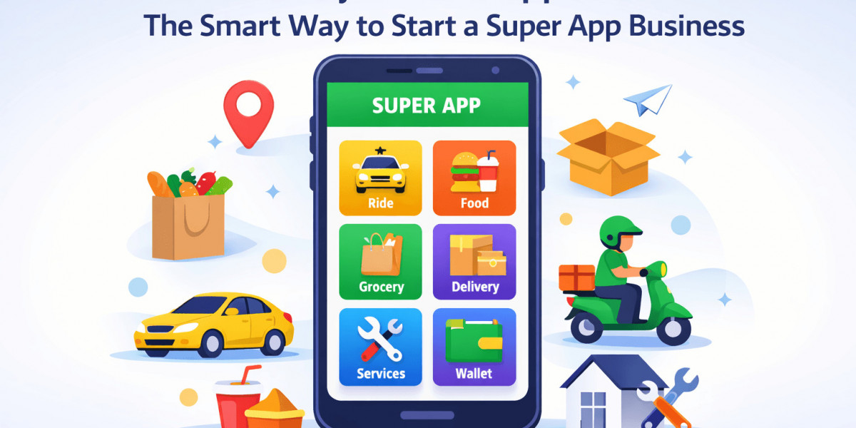 Gojek Clone App: The Smart Way to Start a Super App Business