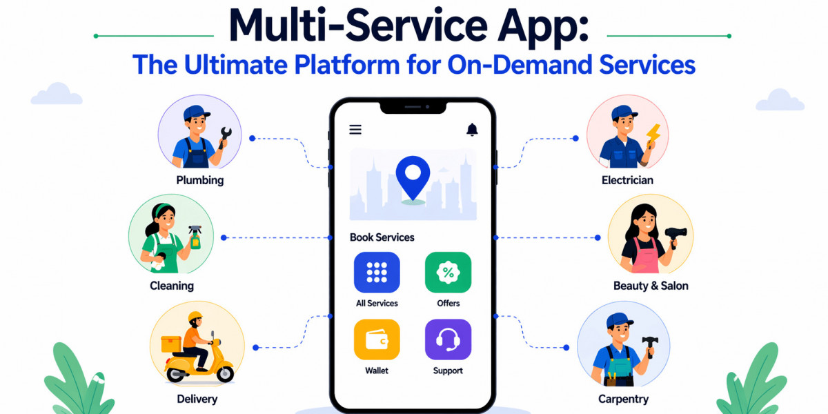 Multi-Service App: The Ultimate Platform for On-Demand Services