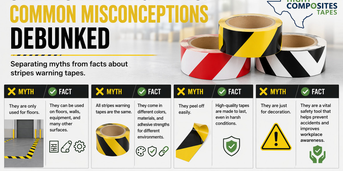 Stripes Warning Tapes - Double Coated Tape 3m | Hight Composites and Tapes