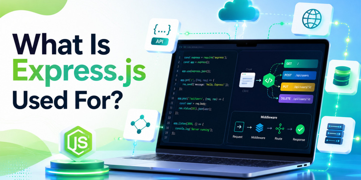 What Is Express.js Used For?