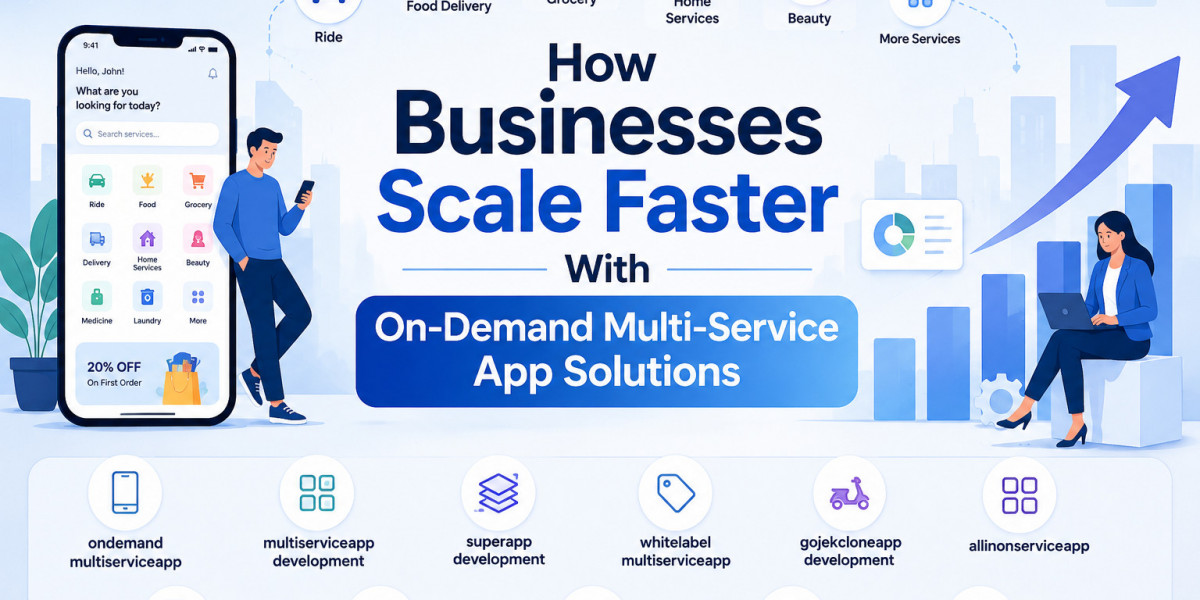 How Businesses Scale Faster With On-Demand Multi-Service App Solutions