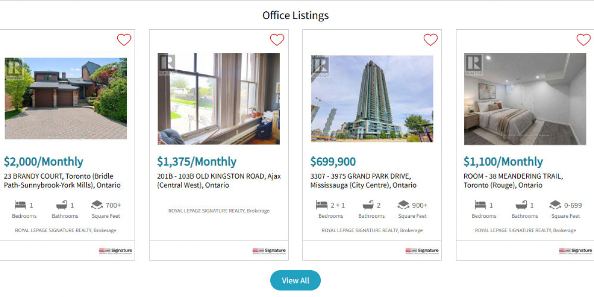 Best Real Estate Agent in Toronto? Here’s Why Sanaz Shirkho Daeitari Stands Out